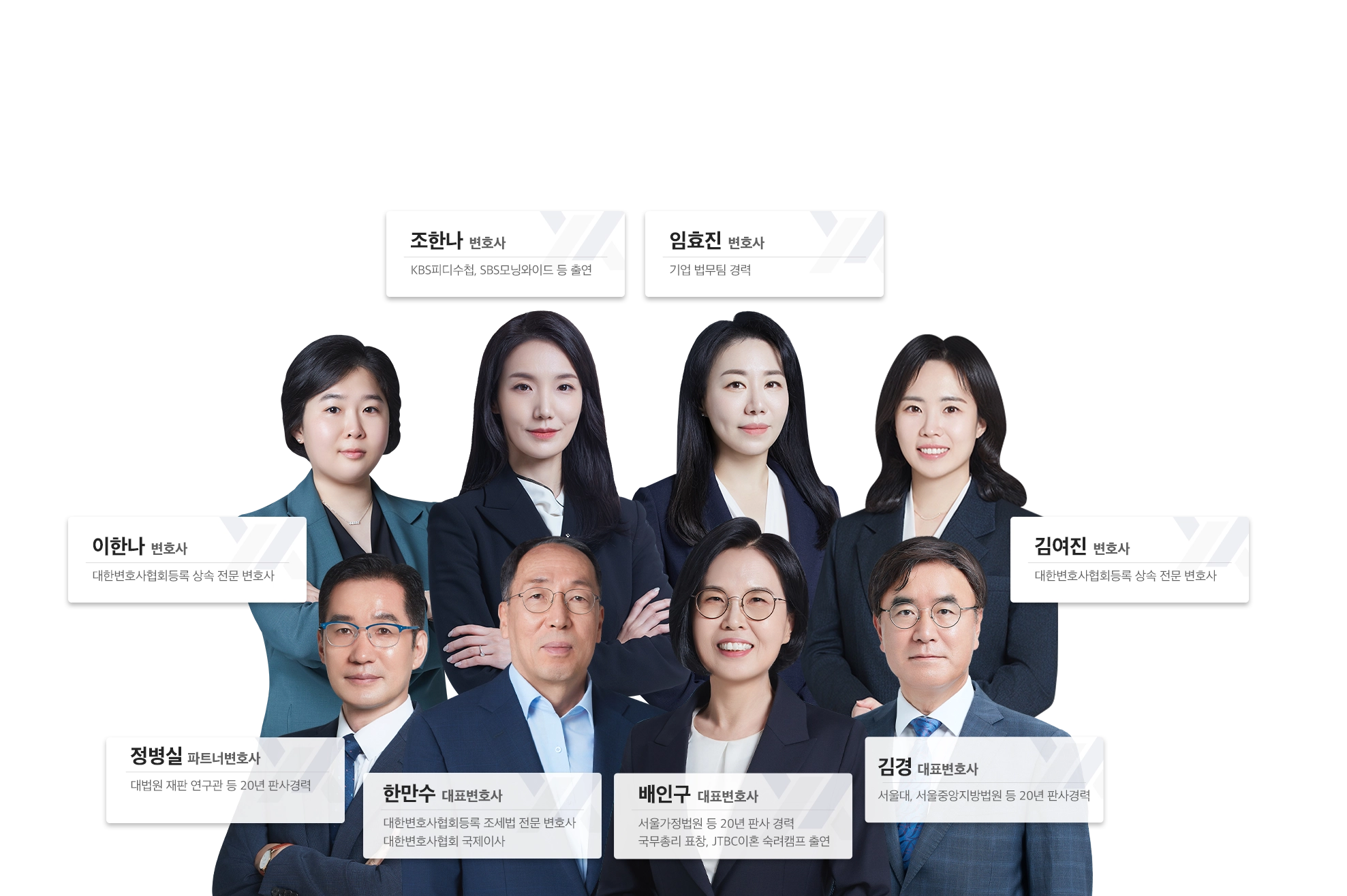 법무법인 YK 상속변호사 상속전문변호사 법률상담