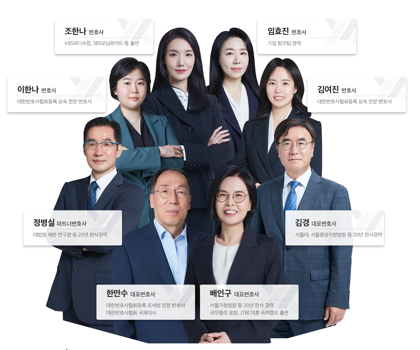 법무법인 YK 상속변호사 상속전문변호사 법률상담